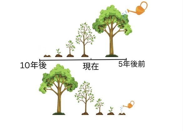 住宅リフォーム7